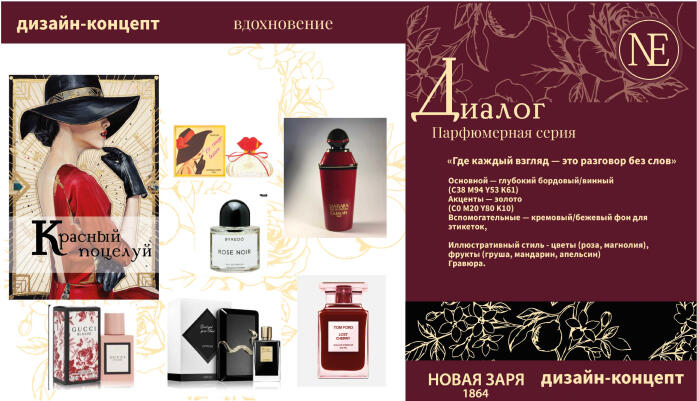 Концепт